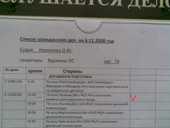 предварительное слушание